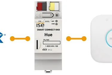 Smart Connect KNX HUE