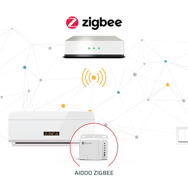 Aidoo Zigbee Inverter/VRF - Image 2