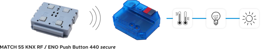 KNX RF / ENO Push Button 440 secure - Image 2