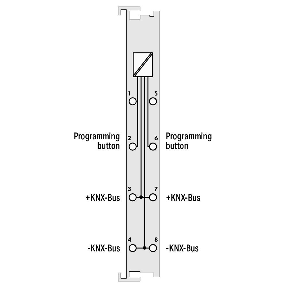KNX/EIB/TP1 Interface Module για WAGO I/O System 750/753 με Device & KNXnet/IP Router Mode - Image 4