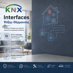 Interfaces Ψύξης-Θέρμανσης