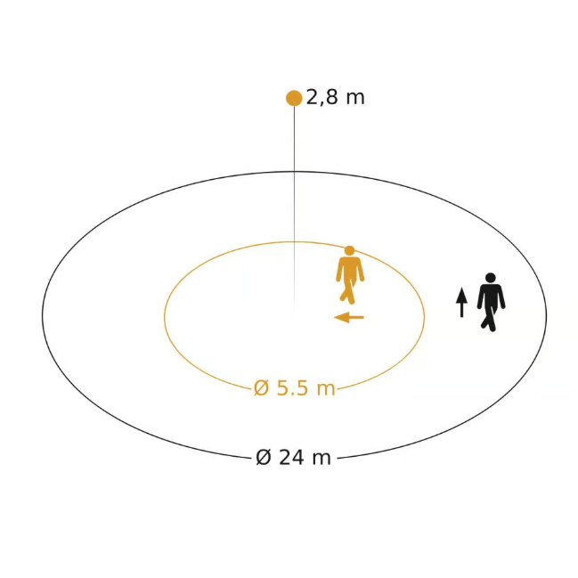 KNX PIR Αισθητήρας Παρουσίας 360° In-Ceiling, 4×4m Presence / 7×7m Motion, 4 Light Channels + HVAC, IP20 - Image 5